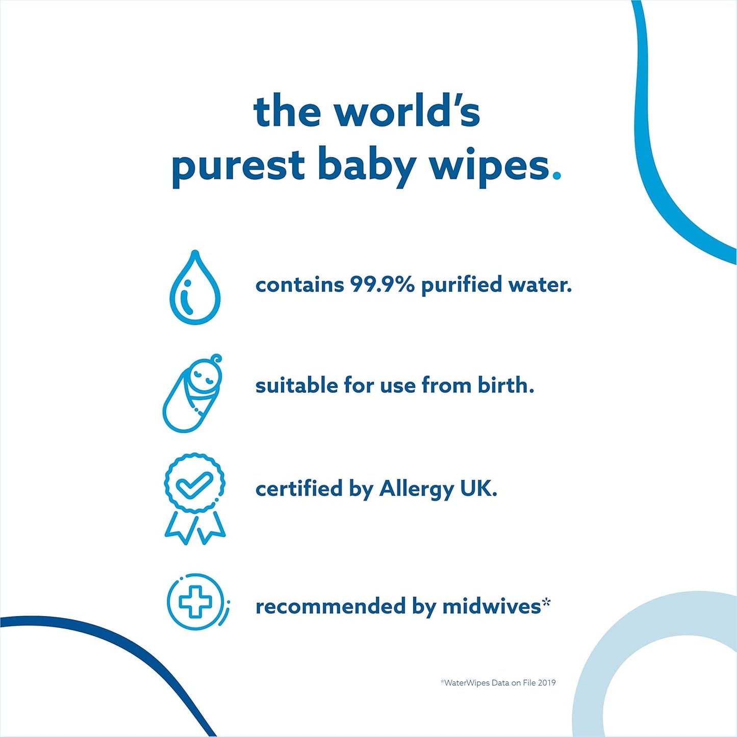 Original Plastic Free Baby Wipes,720 Wet Wipes,99.9% Water Based And Unscented For Sensitive Skin Pack of 12