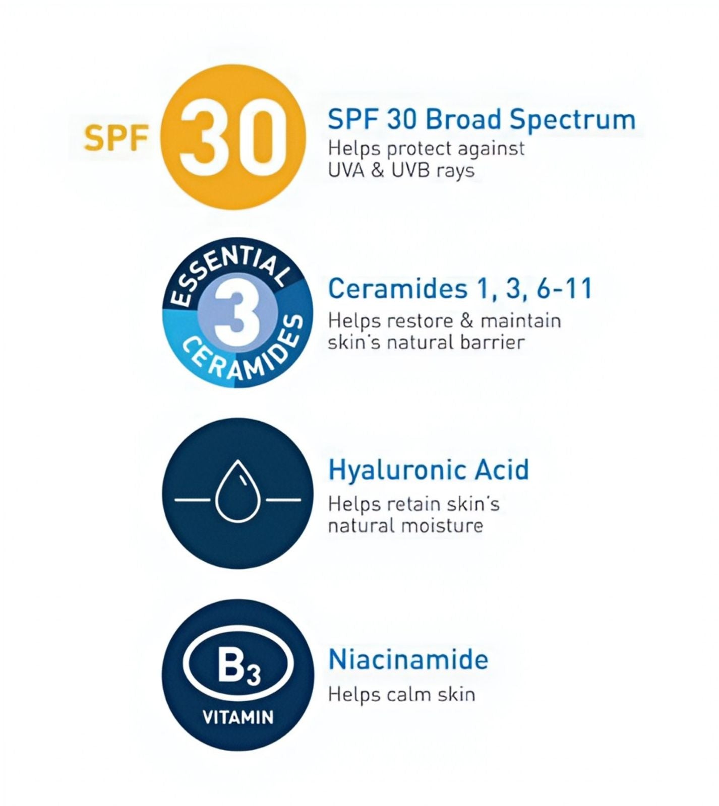 Facial Moisturizing Lotion with Sunscreen Broad Spectrum SPF30